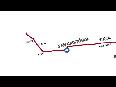 NACIÓN Y PROVINCIA LICITARON EL ACUEDUCTO SAN JAVIER-SAN CRISTÓBAL-CERES-TOSTADO