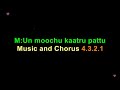 En Nenju Chinna Ilai Karaoke With Scrolling Lyrics By Vijay Prakash And Saindhavi