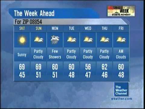 Weather Channel May 2013 Overnight Test 6 - 10