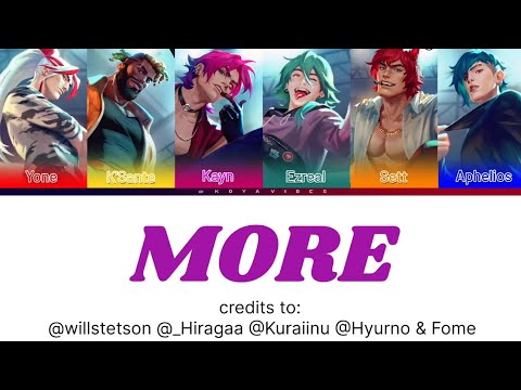 how would HEARTSTEEL sing to MORE by K/DA