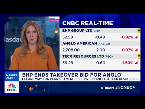 BHP ends takeover bid for Anglo
