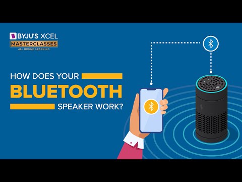 The hertz experiment explained | BYJU'S XCEL Masterclasses