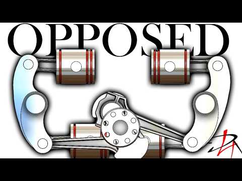 More Power, Efficiency and Balance, But Not Mainstream. Opposed Piston Engines: Achates vs Asender