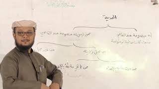 صورة شرح فتح القريب المجيب 111 تكملة أحكام القضاء