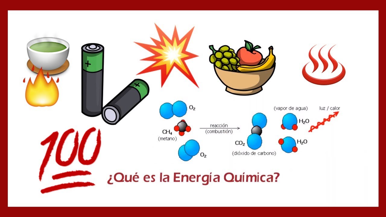 ¿Qué es la ENERGÍA QUÍMICA (Definición y Ejemplos)