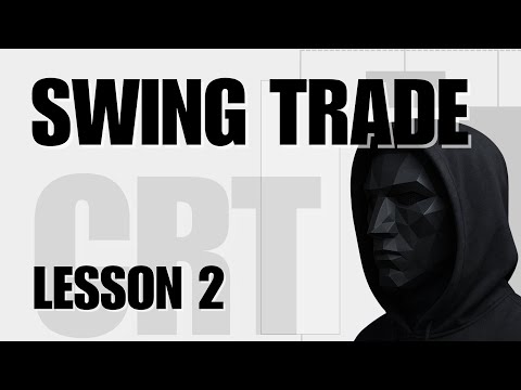 [FULL COURSE] CRT Swing Trade Episode 02 - Key Levels