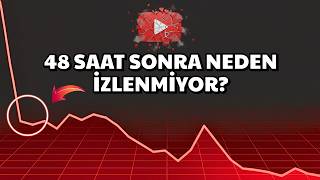 1 Video ile 4000 Saat İzlenme Nasıl Yapılır? | YouTube Kanalı Nasıl Bü