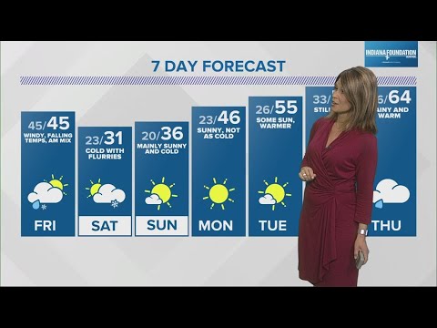 Live Doppler 13 Weather Forecast