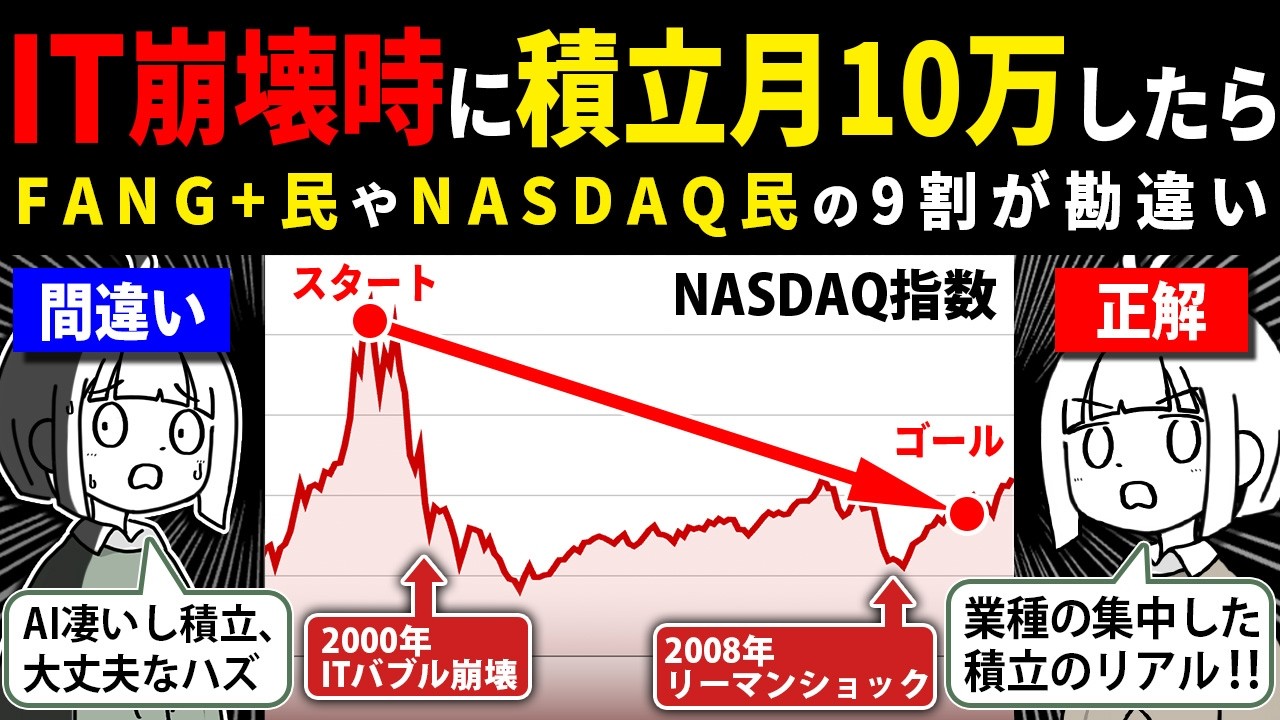 【今だから知りたい】ITバブル中にNASDAQ100に投資してたらどうなったのか？みんな知らないシミュレーションシリーズ（仮）