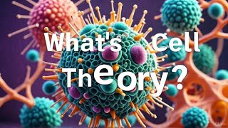 Part 1.Cell Theory – Explained Simply | Schleiden, Schwann & Virchow