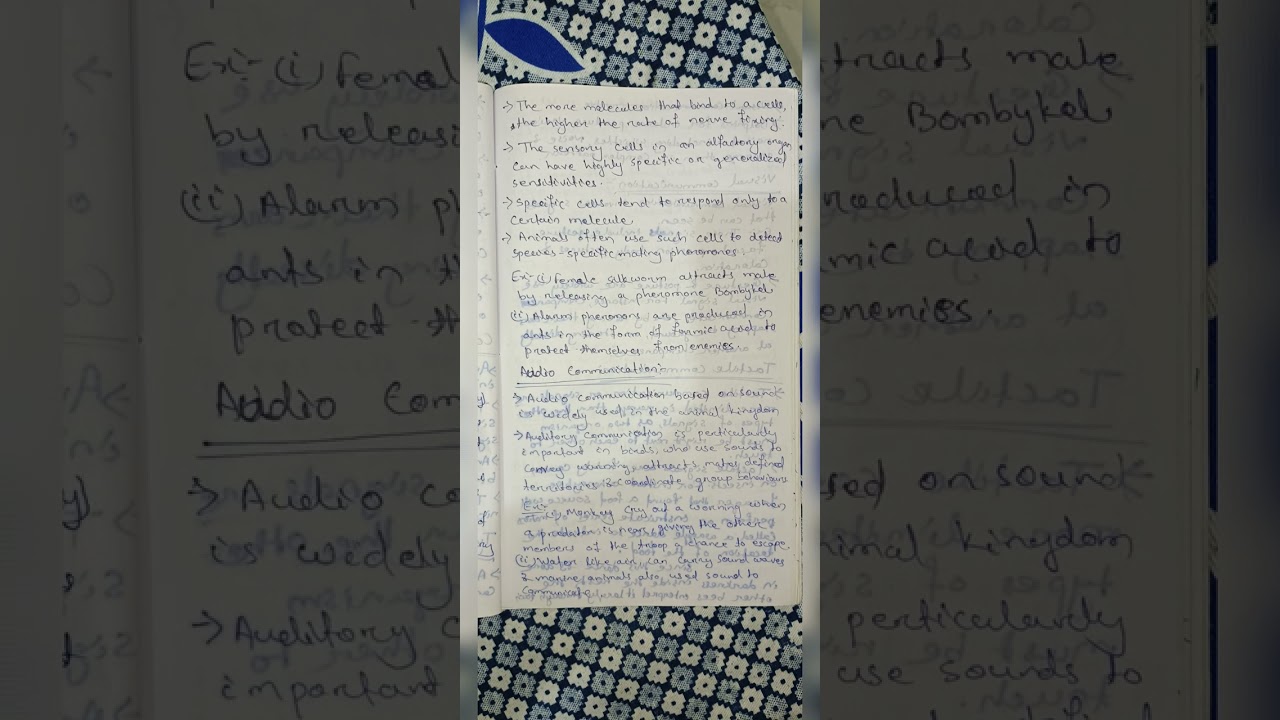 Social and sexual Behaviour , DSE 1 unit 3 #Altruism #matechoice  semester 5