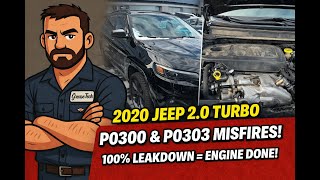 Jeep Wrangler & Cherokee 2.0L Turbo Fuel Injector Guide (2018-2023