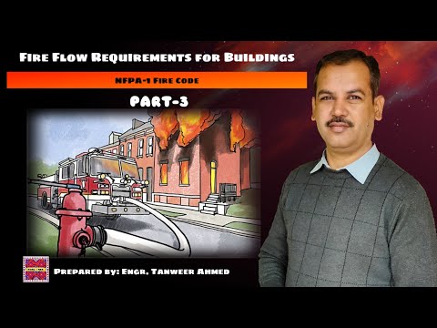 NFPA 13 Pipe Schedule Method for Firefighting Sprinkler System Designing in Urdu Hindi