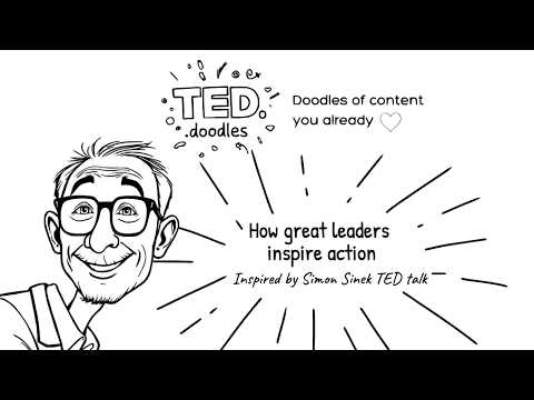 How Great Leaders Inspire Action | A Visual Guide Inspired by Simon Sinek TED Talk