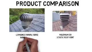 Lomanco Whirlybird® Turbine Vent  - Maximum 301 Comparison