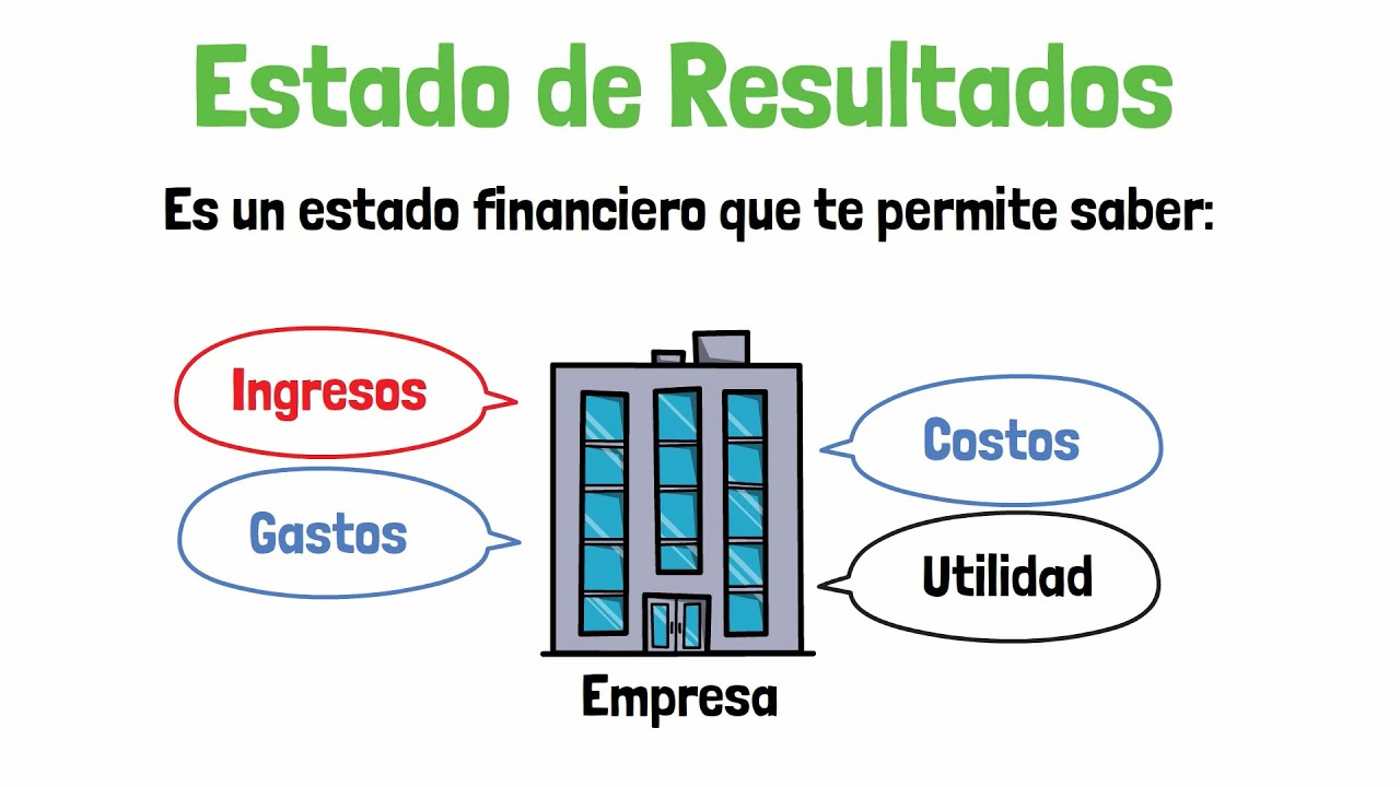 INCOME STATEMENT - Explained for NON-ACCOUNTANTS!