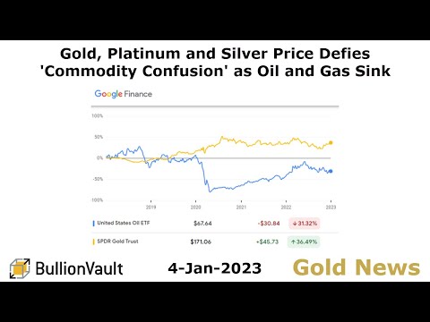Gold News: Gold, Platinum & Silver Price Defies 'Commodity Confusion' as Oil & Gas Sink - 04-Jan-23