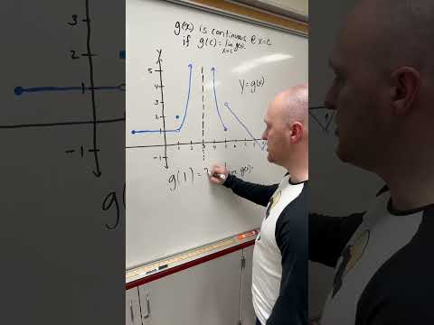 A function is continuous when…  #maths #apcalc #apcalculusab #continuity #limits #function #apreview