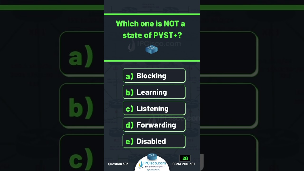 2 CCNA Practice Questions!!🔥🔥📌