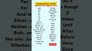 Conjunction Words #englishspeaking #englishwords #shorts