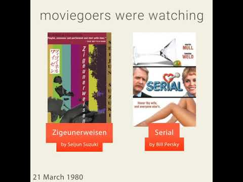 March 21, 1980 - This day in 30 sec. - Takemeback.to