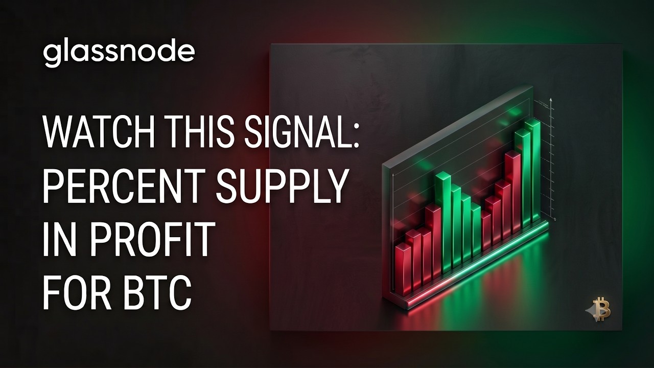 Watch this Signal- Percent Supply in Supply in Profit