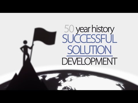 World Class Industries - Customer Success Story (Sandy Kaloupek - World Class Industries)