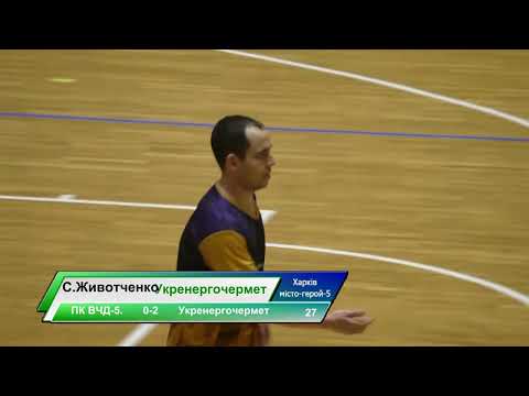 17 тур 4 ліга Пк Вчд 5   Укренергочормет  Чемпіоната Харківської області