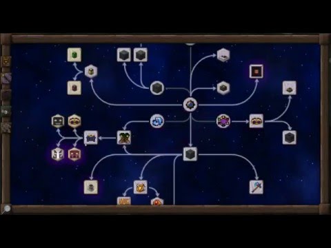 [TVPlays] Minecraft: Let's Learn! Thaumcraft 5! - Part Six