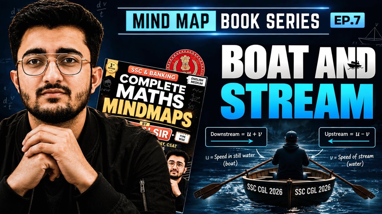 🔥 Ep 7 Complete BOAT & STREAM | Concepts & PYQs| Maths Mindmaps Series | by Viren Sir 🔥SSC CGL, CHSL