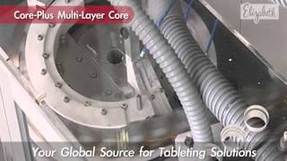Your Global Source for Tableting Solutions