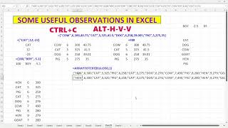 some useful observations in excel