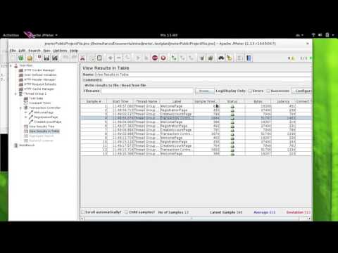 12th JMeter Training Video - Transaction Controller