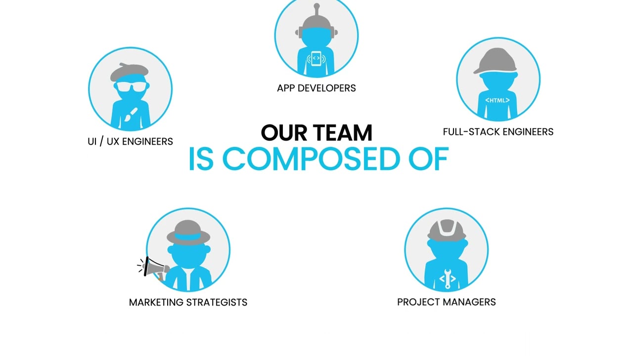 Motion graphics - Services - Promotional video