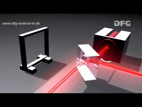 The Wave Hunters - 03: Extremely sensitive