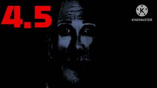 mr incredible incredible uncanny phase 1-4.229