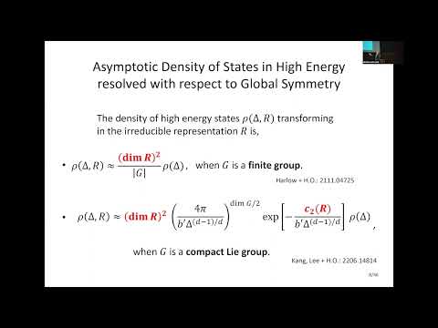 Symmetry Resolution at High Energy - Hirosi Ooguri