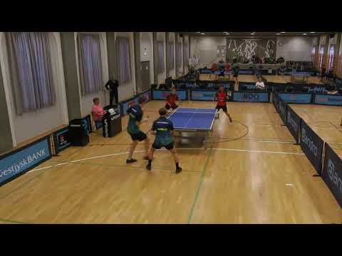 210904 DrDiv, Amager - Kvik Næstved, Double 1