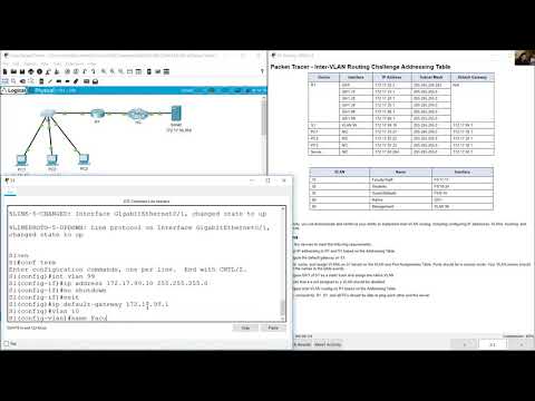 1.2.1 Packet Tracer - Inter-VLAN Routing Challenge