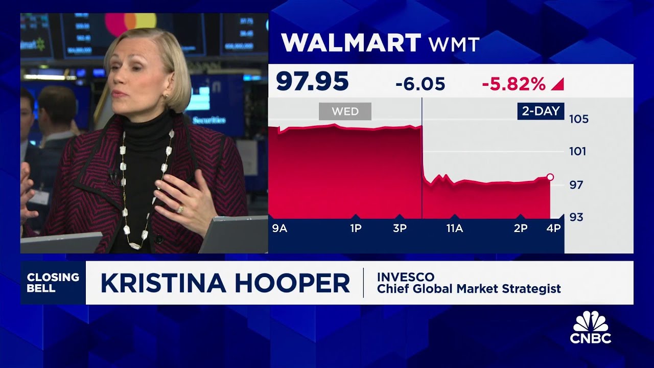 Investors need to navigate the market with blinders on, says Invesco’s Kristina Hooper