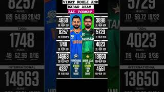 VIRAT KOHLI AND BABAR AZAM ODI  T20 AND TEST ALL FORMAT CAREER CRICKET 🏏 #odicaptain SHU#🏏🏏🎄🎄