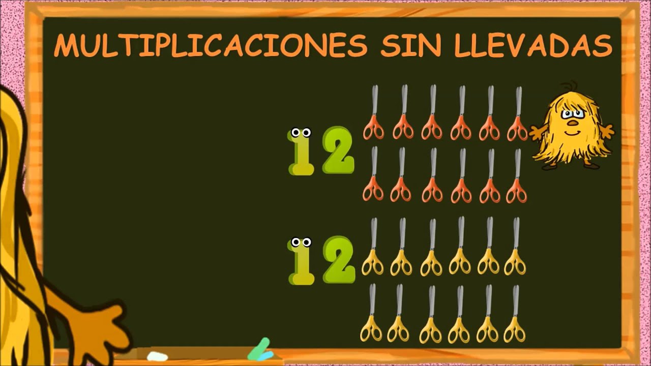 www.matecitos.com: 2º Primaria: Explicación Multiplicación sin llevadas