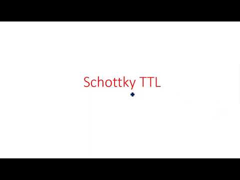 RC network with Sinusoidal Linear wave shaping PDC Lec 01