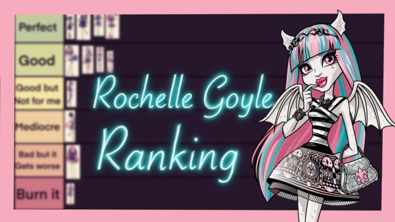 Ranking Every Rochelle Goyle Doll!