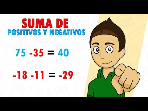 SUM OF POSITIVES AND NEGATIVES Super easy - For beginners