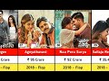 Anu Emmanuel Hits And Flops All Movies Box Office Collection Japan