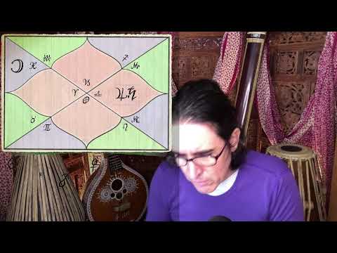 Benefics & the Moon, Three Important Yogas of Vedic Astrology  (Phaladipika 6.19-20)