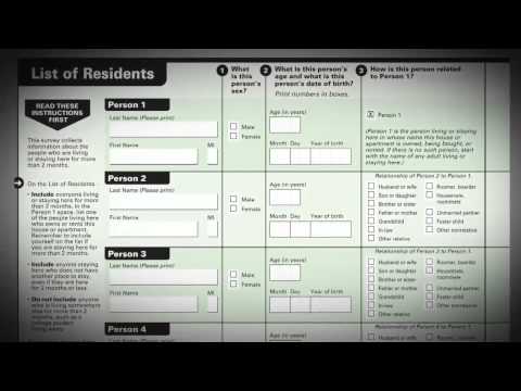 The U.S. Census Bureau: The Importance of Accuracy 