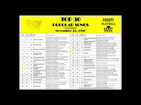 Top 30 Singles Weekly Countdown (1930-11-15)