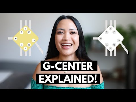 G CENTER HUMAN DESIGN EXPLAINED: LOVE, DIRECTION, IDENTITY (& REAL-LIFE EXAMPLES!)
